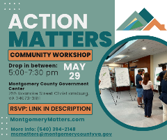 May 2025_Workshop_Date Action Matters Invite